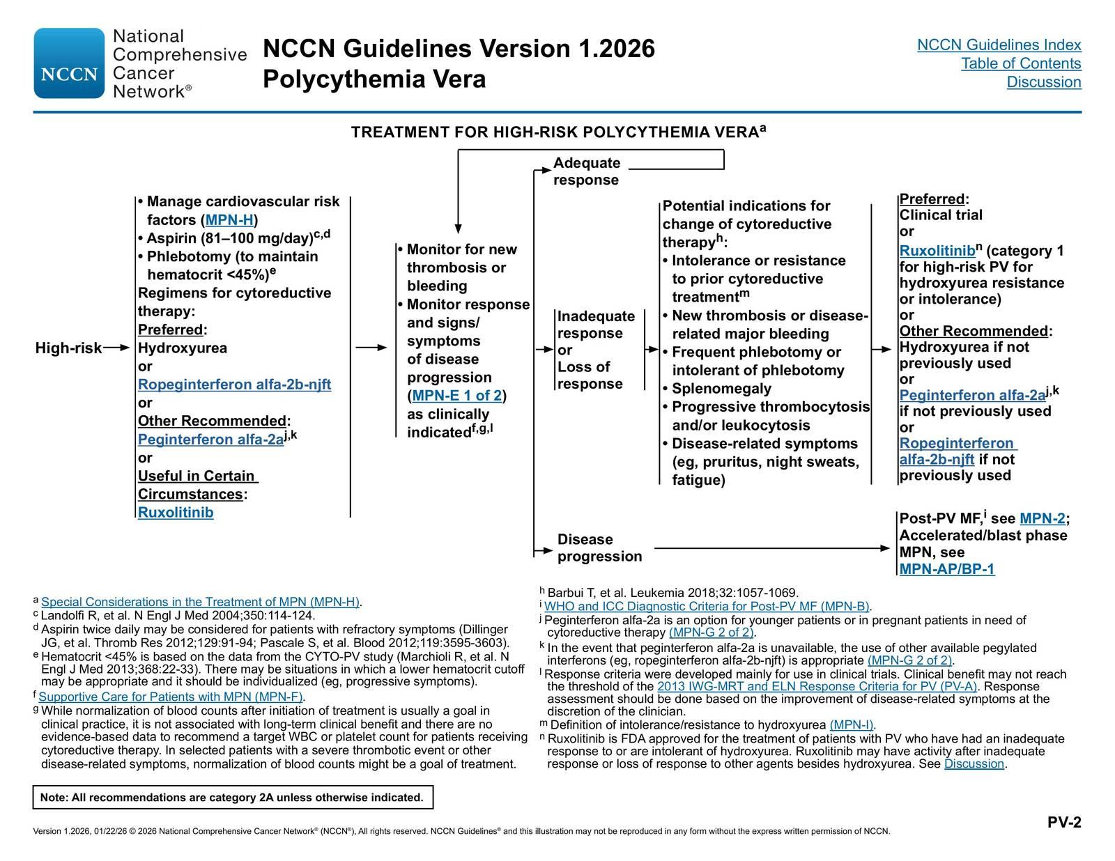Treatment for High-Risk Polycythemia Vera — NCCN Guidelines® — Myeloproliferative Neoplasms p. 21 (v1.2026)