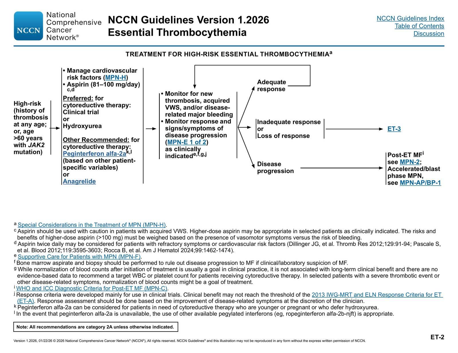 Essential Thrombocythemia: Treatment for High-Risk Essential Thrombocythemia — NCCN Guidelines® — Myeloproliferative Neoplasms p. 25 (v1.2026)