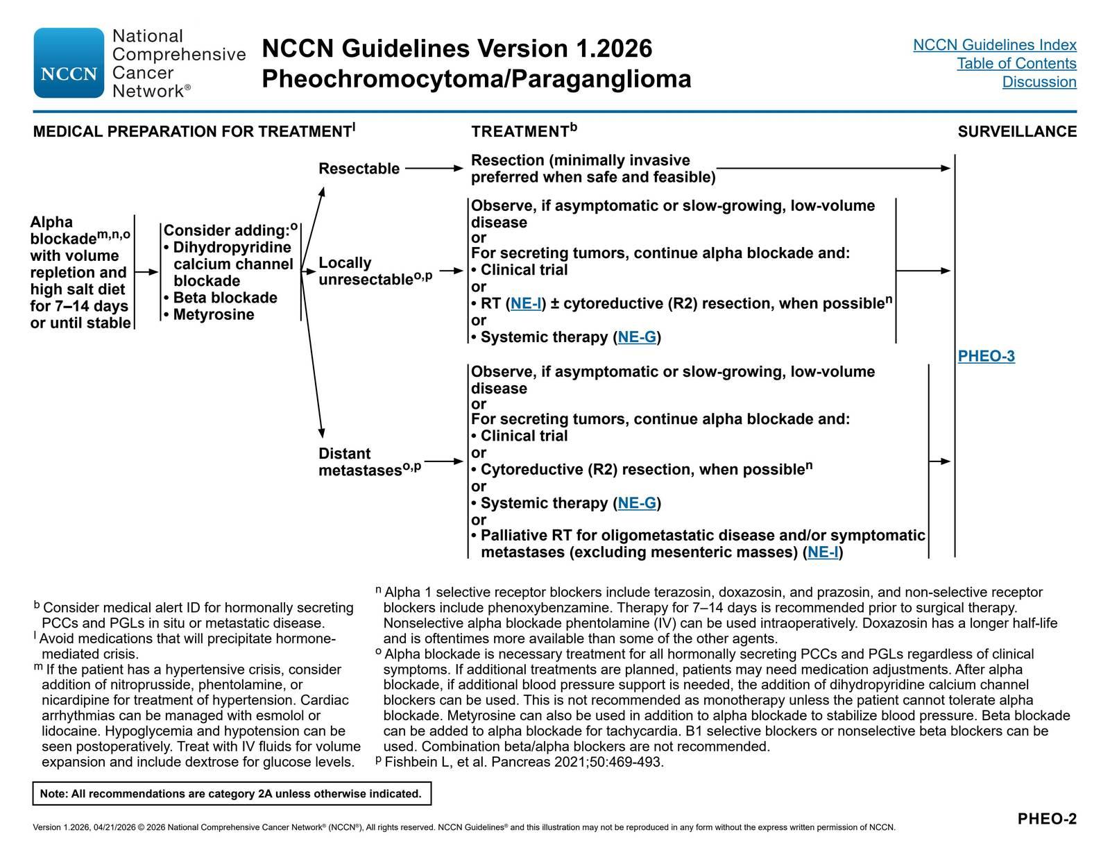 Pheochromocytoma/Paraganglioma: Medical Preparation for Treatment, Treatment, and Surveillance — NCCN Guidelines® — Neuroendocrine and Adrenal Tumors p. 55 (v1.2026)