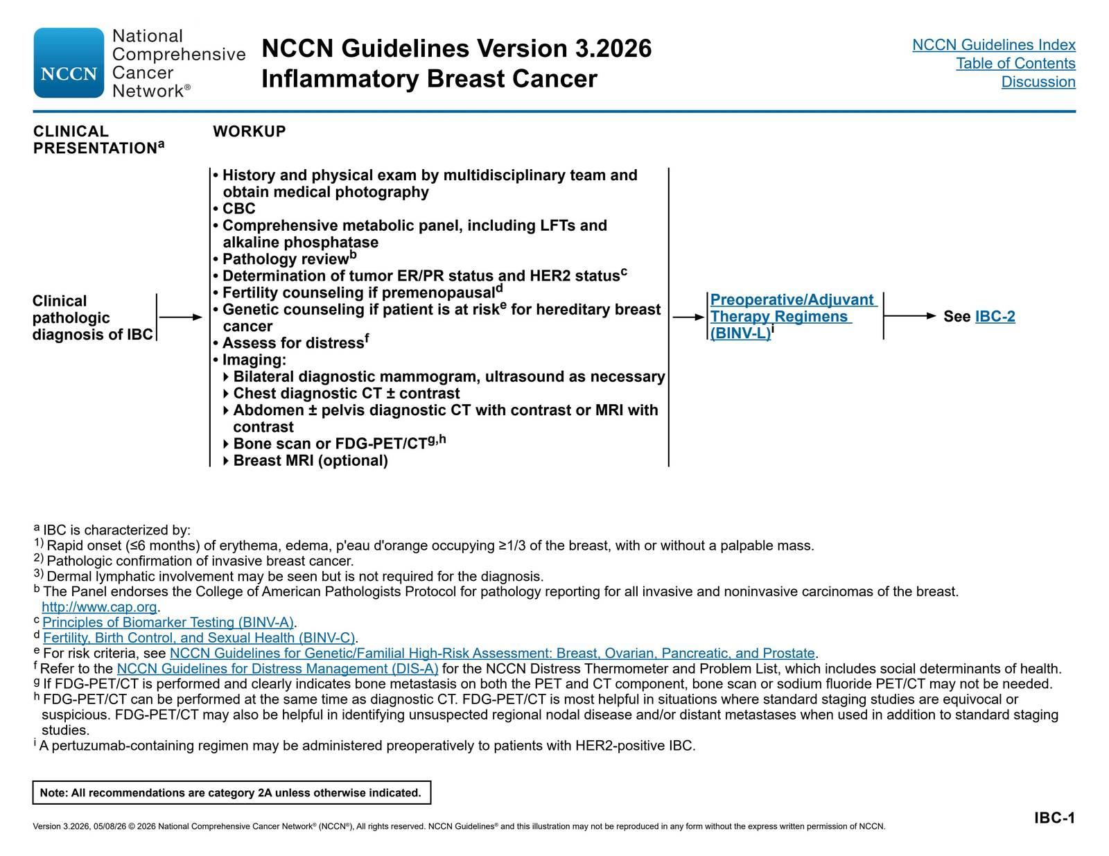 IBC-1