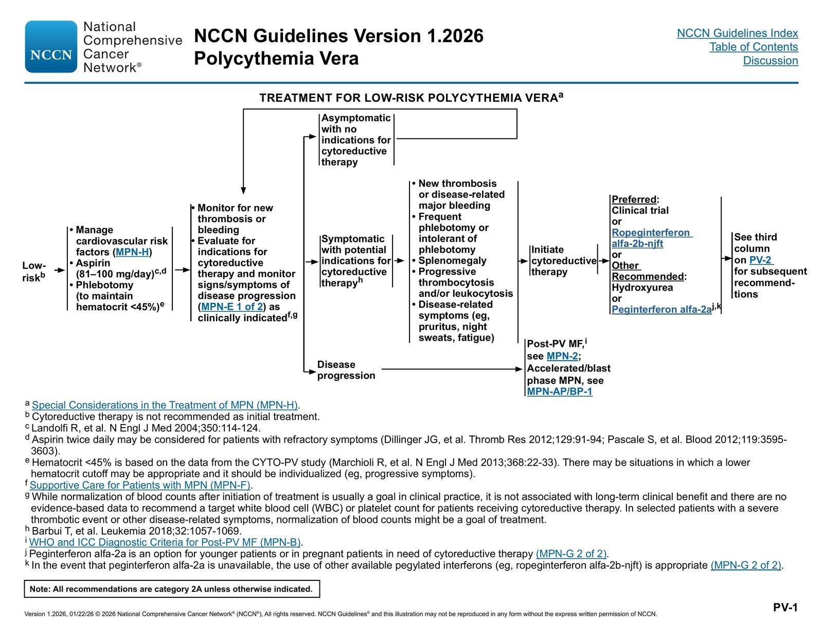Treatment for Low-Risk Polycythemia Vera — NCCN Guidelines® — Myeloproliferative Neoplasms p. 20 (v1.2026)